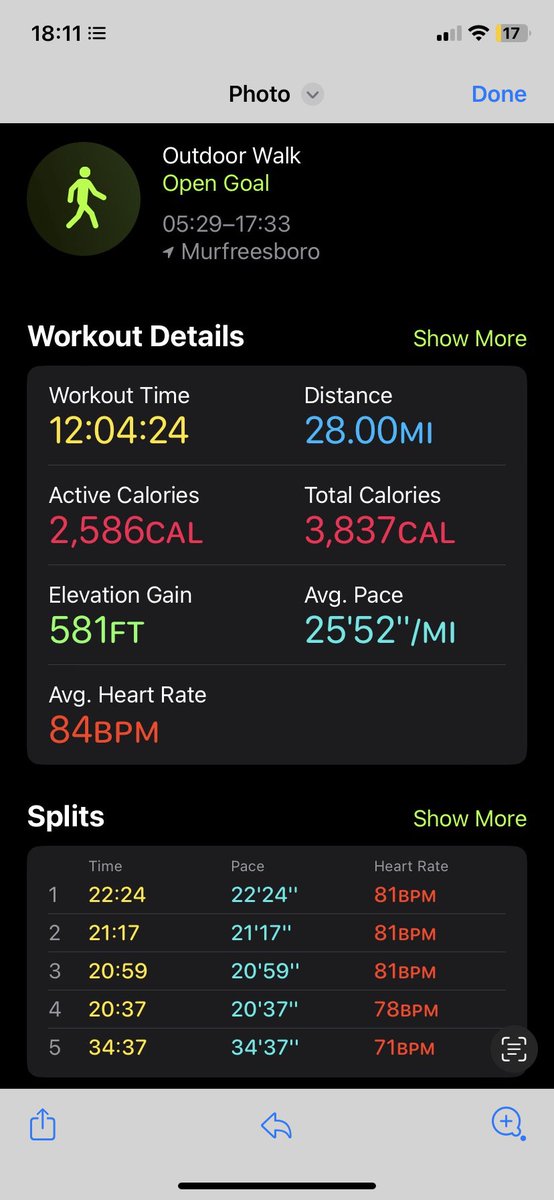 CoachLoudon531's tweet photo. Day 27 of #conjugatehard. Completion of the #12hourwalk.  @CoachRasberry @coachseay_cscs https://t.co/8cYjQUclvD
