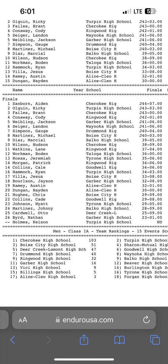 Oklahoma HS Extreme on Twitter "RT JacksonWeibling Statebound for