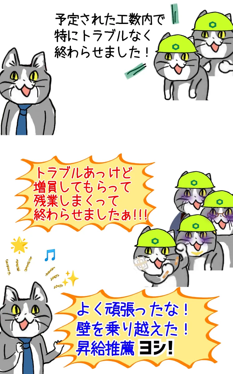どこの世界でもあるあるかも？！トラブルなく終わったら昇給推薦なしの現場猫！