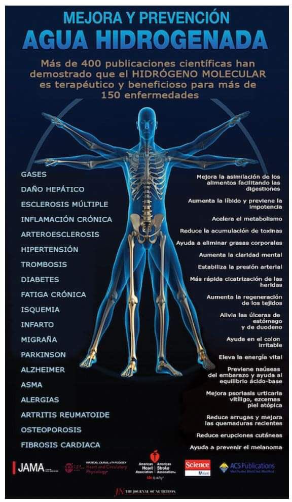 Adrian_Enagic's tweet photo. Beneficios del agua hidrogenada https://t.co/yjdtIrSOMr