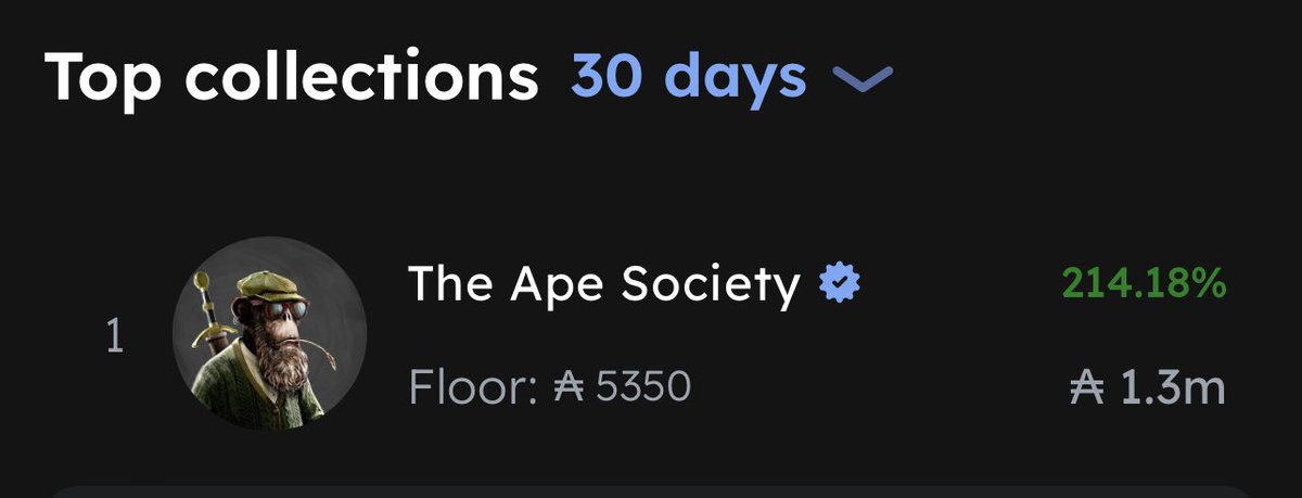 congoonchain's tweet image. They’re still sleeping.

$society summer is about to hurt some feelings. 

Almost time, Apes.

@the_ape_society