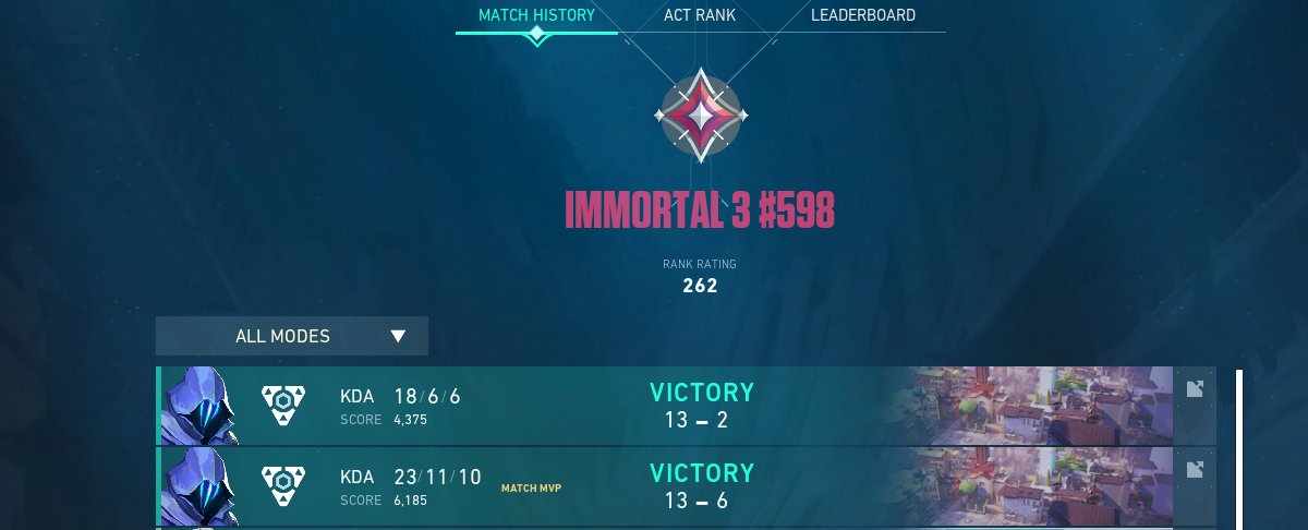 Day 1 light work 2-0