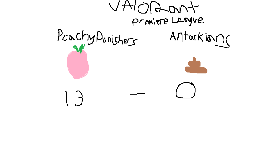 munkeymo's tweet image. First Valorant Premiere match in the books
Great job team @STPeach @Alex_Alvarez650