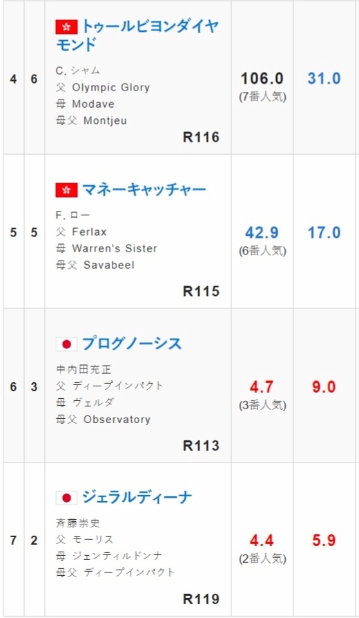 JRAVAN公式 on Twitter