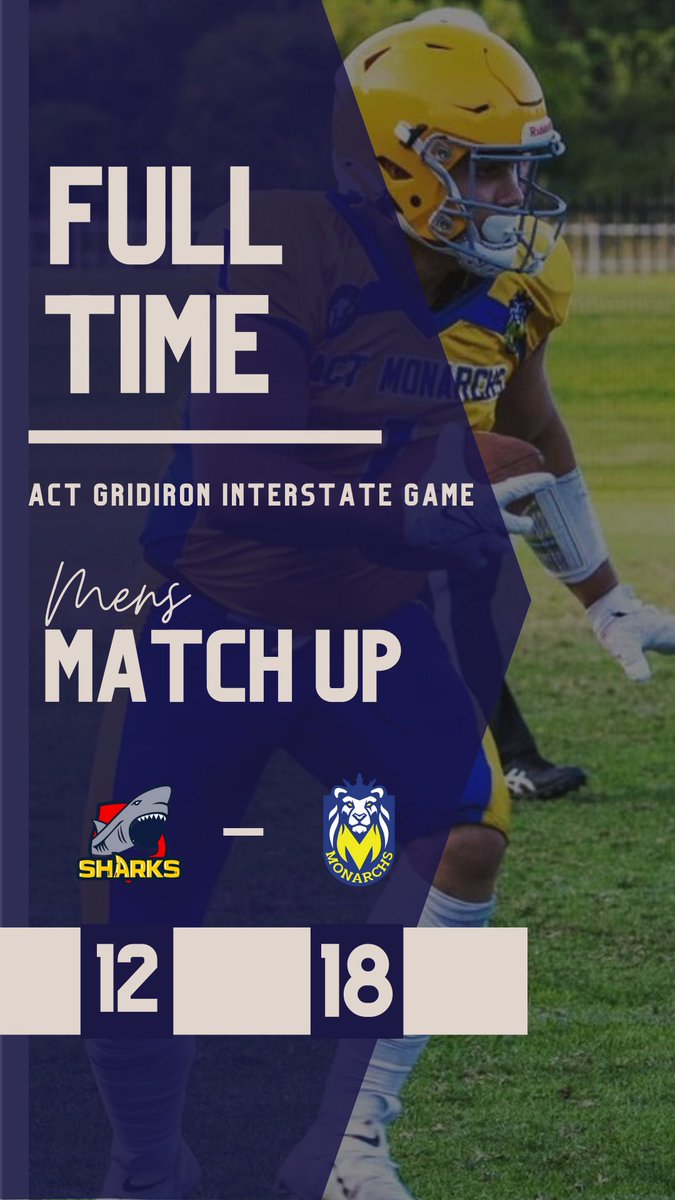 The <a href="/ACTGridiron/">ACT Gridiron</a> State Challenge has been run and won.
Congratulation to the ACT Monarchs who came back from a 0-12  deficit at half time to take out victory over the <a href="/GridironSA/">Gridiron SA</a> Sharks 18-12.