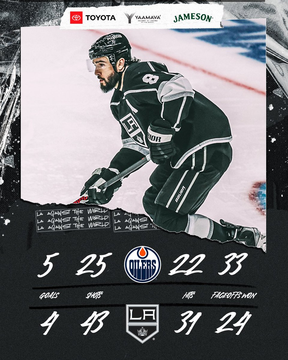 LAKings's tweet photo. Final. https://t.co/4hEJqTHig3