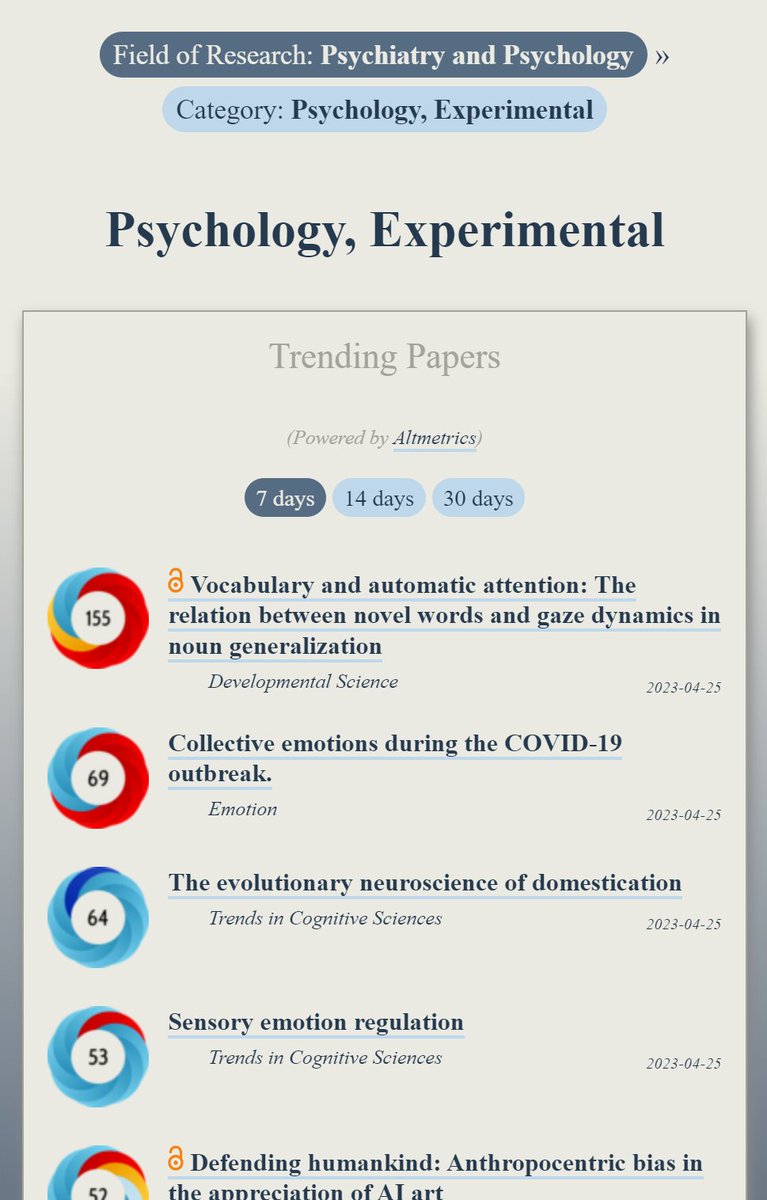 Trending in #ExperimentalPsychology:
ooir.org/index.php?fiel…

1) Vocabulary &amp; automatic attention: Novel words &amp; gaze in noun generalization

2) Collective emotions during COVID

3) Evolutionary neuroscience of domestication (<a href="/TrendsCognSci/">Trends in Cognitive Sciences</a>)

4) Sensory emotion regulation