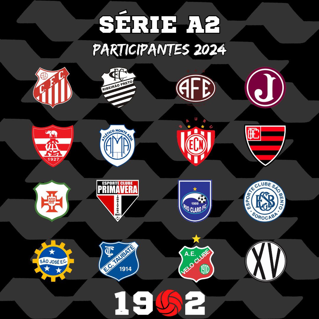 Tabela da Série A2 do Campeonato Paulista 2024 é divulgada