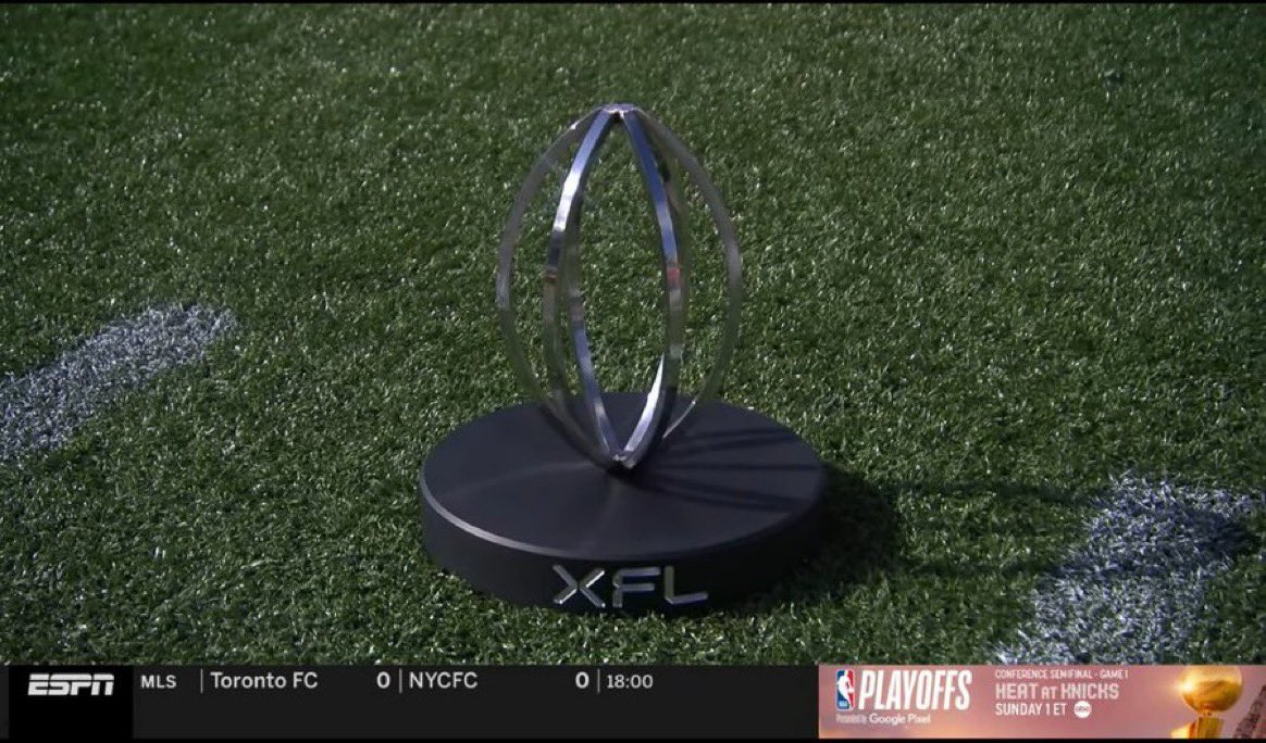 Spring Football Zone on Twitter "If anyone is curious, here is what