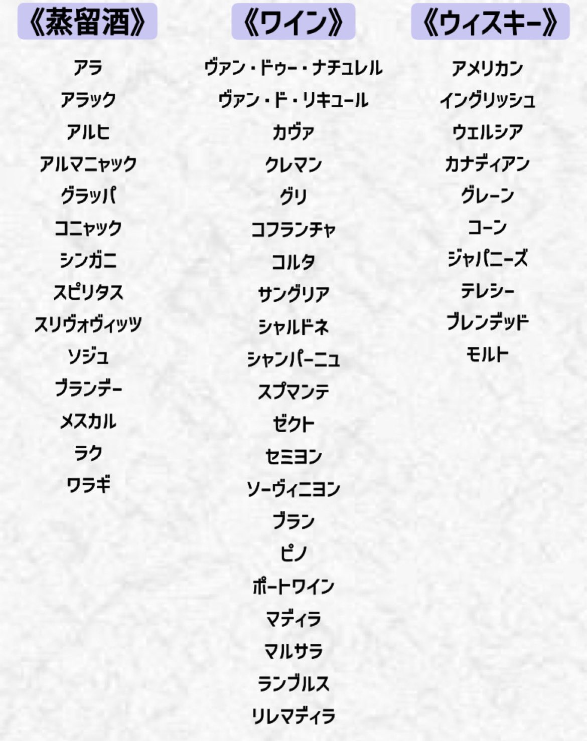 活動歴および当時の関連ビジュアル記録