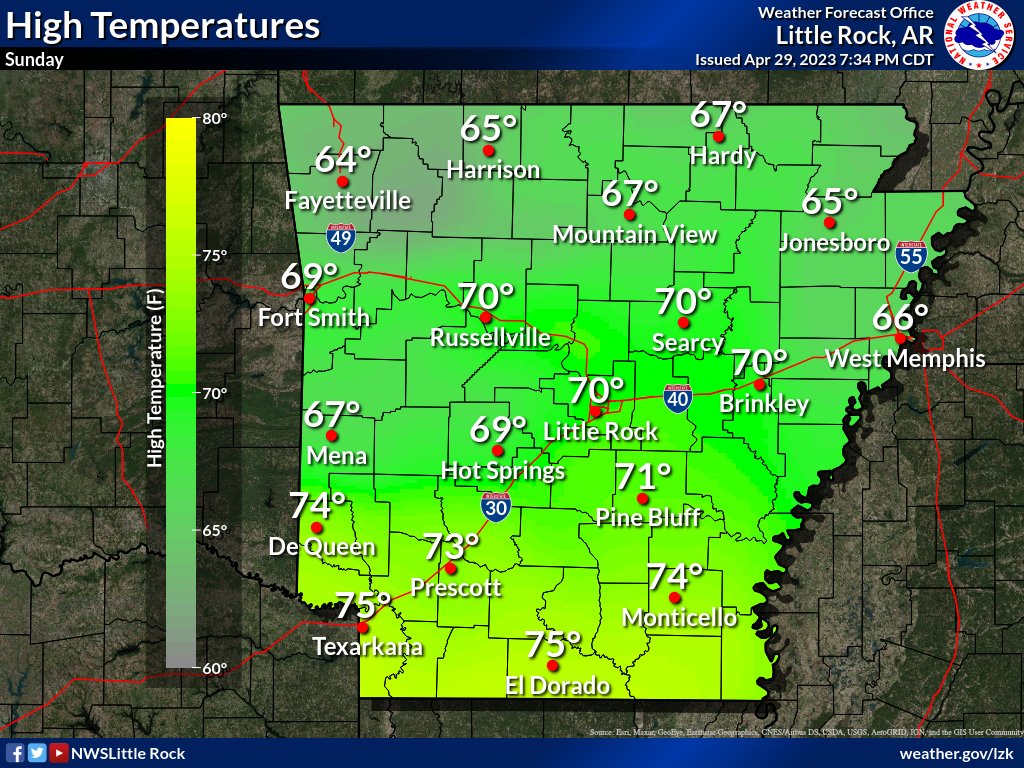 NWSLittleRock's tweet photo. Low temperatures tonight will be in the lower 40s to lower 50s. Sunday will be dry with highs in the mid 60s to mid 70s. #arwx https://t.co/4absWH3ts4