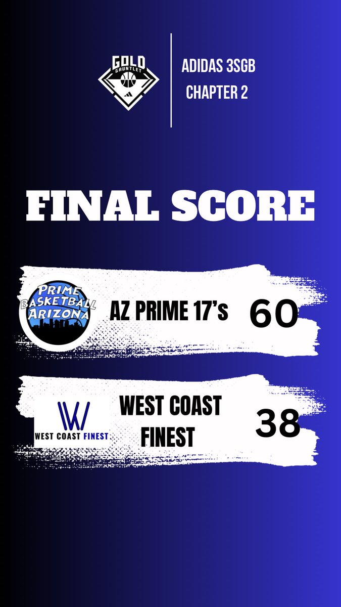 Prime Basketball AZ tweet media