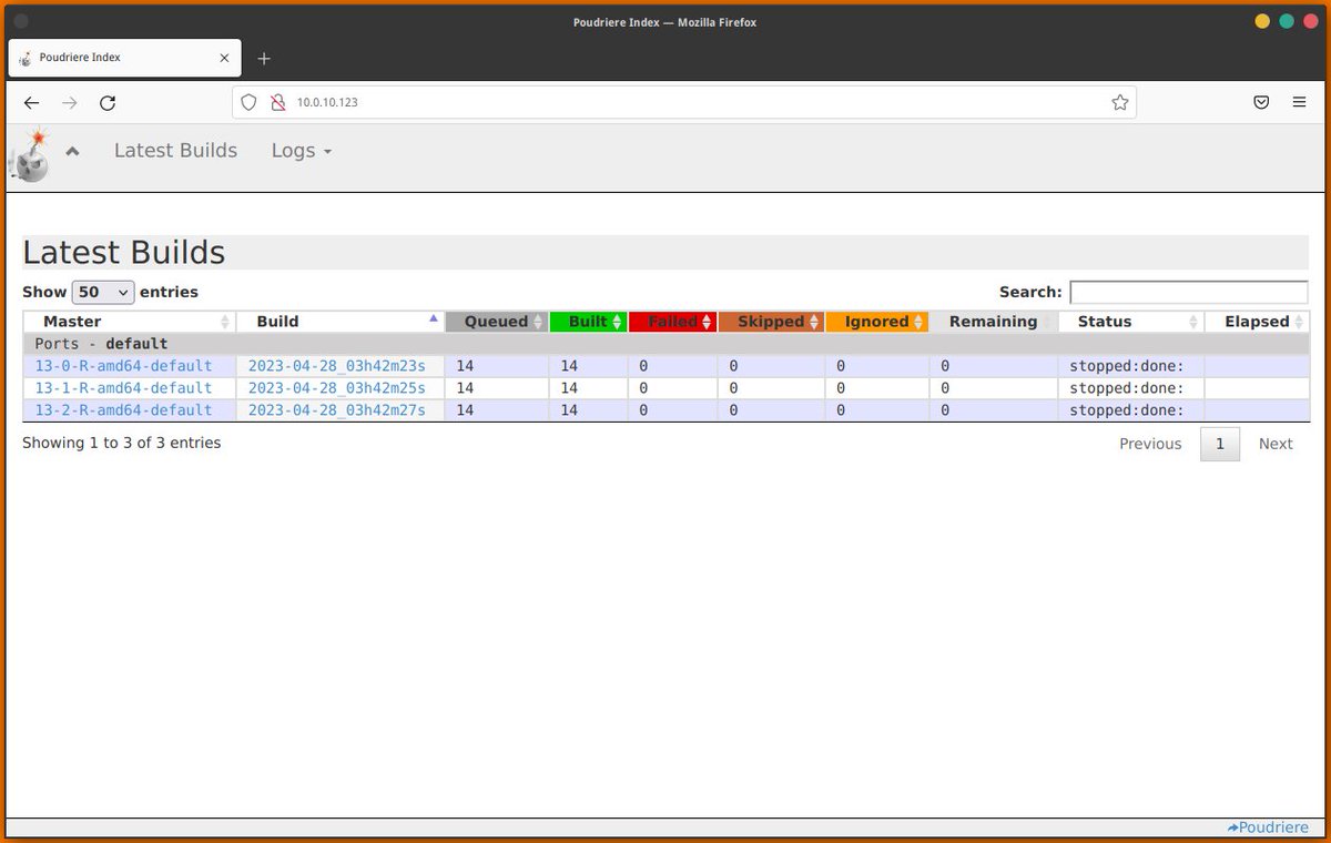vermaden's tweet image. New 𝗦𝗶𝗺𝗽𝗹𝗲 𝗙𝗿𝗲𝗲𝗕𝗦𝗗 𝗣𝗼𝘂𝗱𝗿𝗶𝗲𝗿𝗲 𝗛𝗮𝗿𝘃𝗲𝘀𝘁𝗲𝗿 𝗚𝘂𝗶𝗱𝗲 (Simple FreeBSD Poudriere Harvester Guide) on vermaden.wordpress.com blog.

😈 vermaden.wordpress.com/2023/04/30/sim…

#ccache #desktop #freebsd #jails #memcached #packages #ports #repo #repos #repository