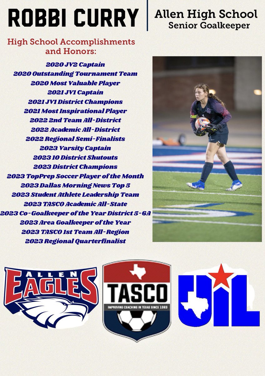 All the Glory to the man above. On to the next chapter!