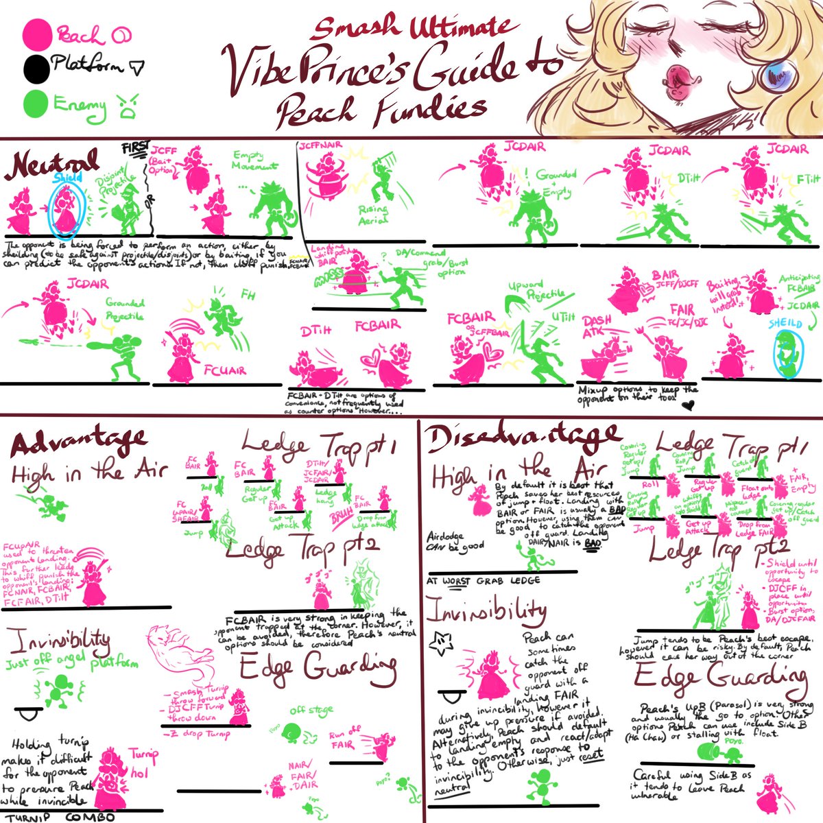 Smash Ultimate: VibePrince's Guide To Peach Fundies