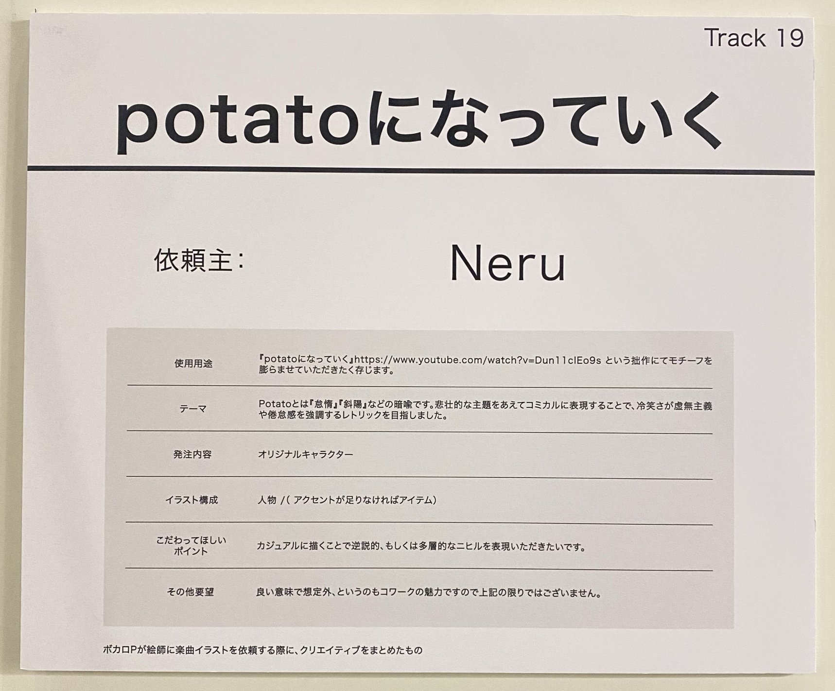 Neru『potatoになっていく』オーダーシート