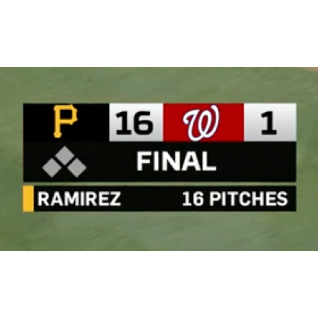 Washington Nationals (@nationals) on Twitter photo 