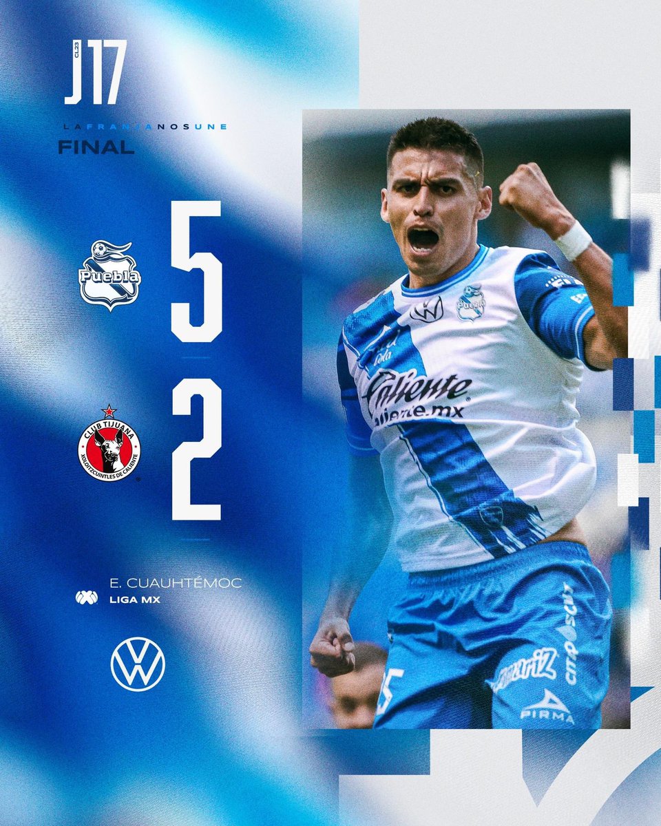 janethleontv's tweet photo. #LigaBBVAMX / @ClubPueblaMX, vence 5-2 a @Xolos, posicionándose de forma momentánea en 11va posición, a espera de resultados para asegurar su clasificación a repechaje. https://t.co/L31iYWqQ4b