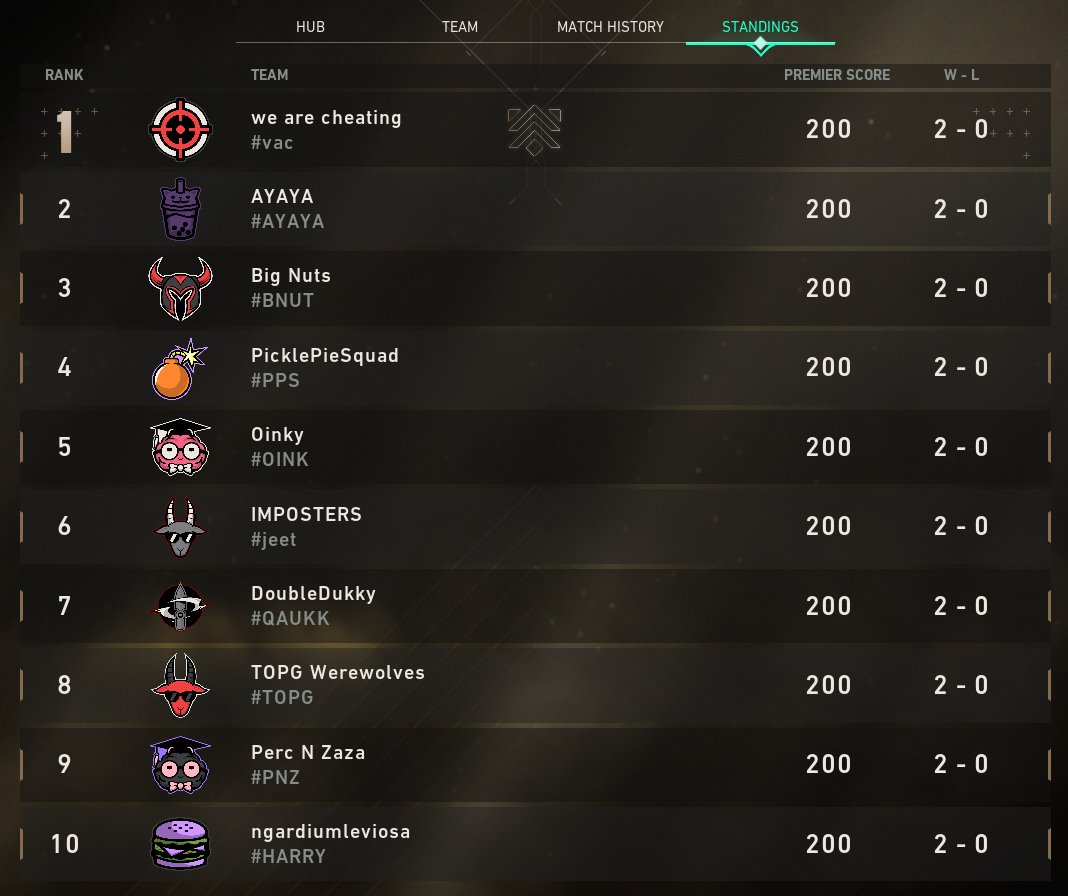 Vove Clove tweet media