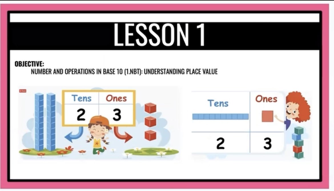 Amandaagreenn's tweet photo. Just created my first micro lesson using google slides! It was a great and easy way to teach a math lesson! #flippedclassroom #EDUC387010 https://t.co/FhSVUaqYq8