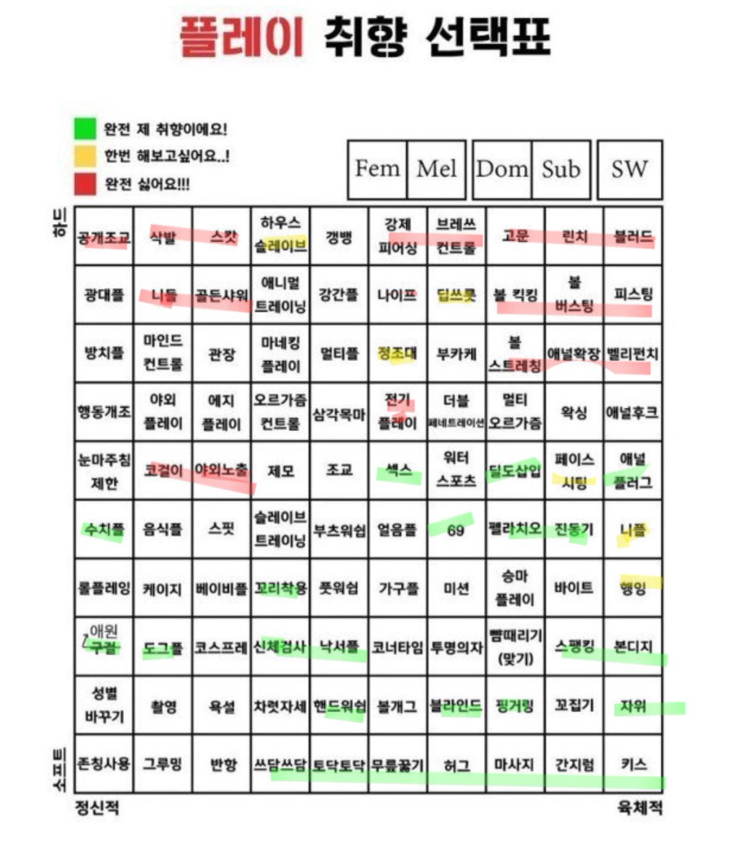 subsub0725's tweet photo. 플레이 취향표🙈 https://t.co/rveEnYFF2V