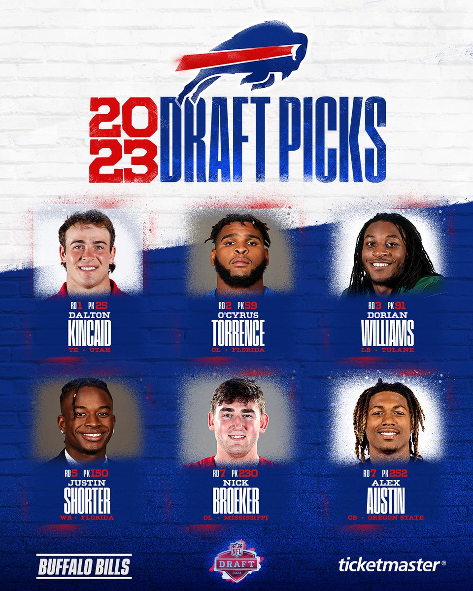 Our 2023 Draft class. 🤩 #NFLDraft | #BillsMafia