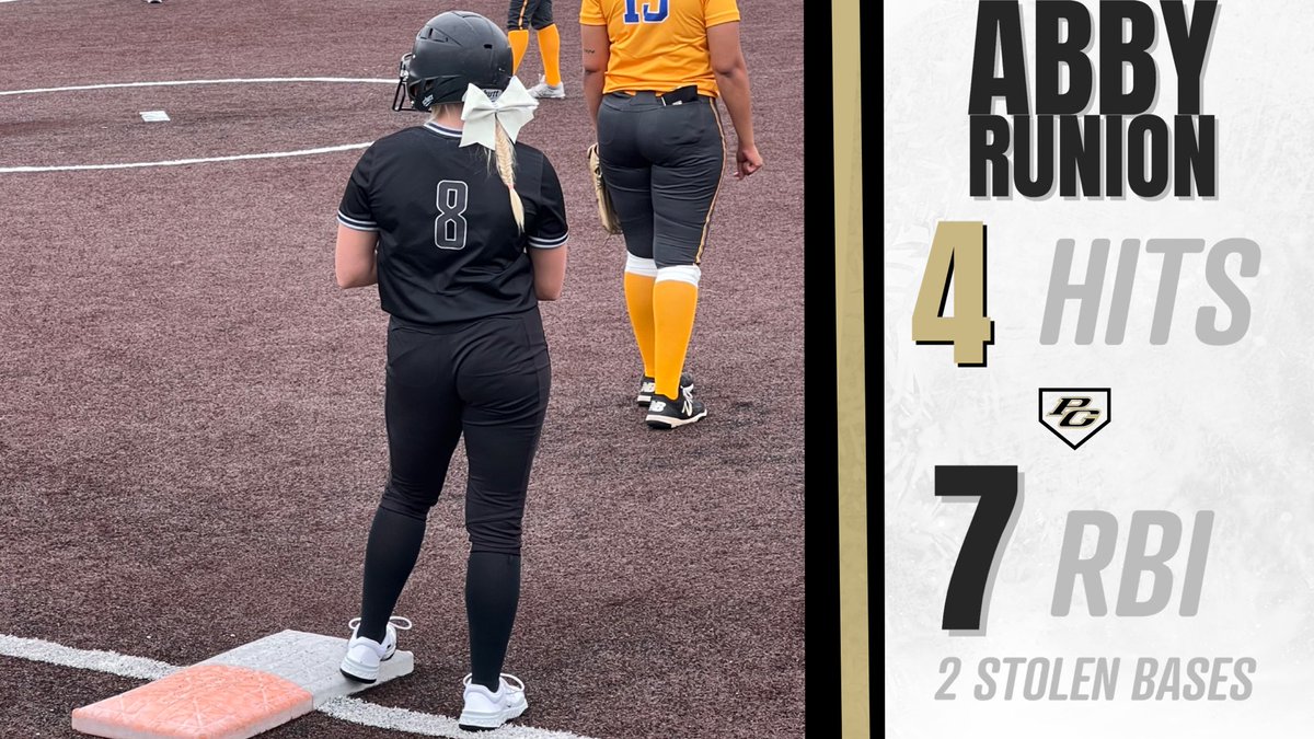 grove_softball's tweet photo. Round 1 by the numbers

Game 1 - PG 13, BHS 12
Game 2 - PG 8, BHS 1

@adi_koller 5/7, Triple, Double, 1 RBI, 6 R, 1 BB, HBP, SB, 
Abby Runion 4/10, 7 RBI, 2 SB 
Presley Humphrey 2 Homeruns
Addison Dial 3/6, 2 RBI, 2 Walks

Sarah Hackleman 2 wins, 11 IP, 9H, 5Ks

#grit https://t.co/TA1Gyn3Ydn