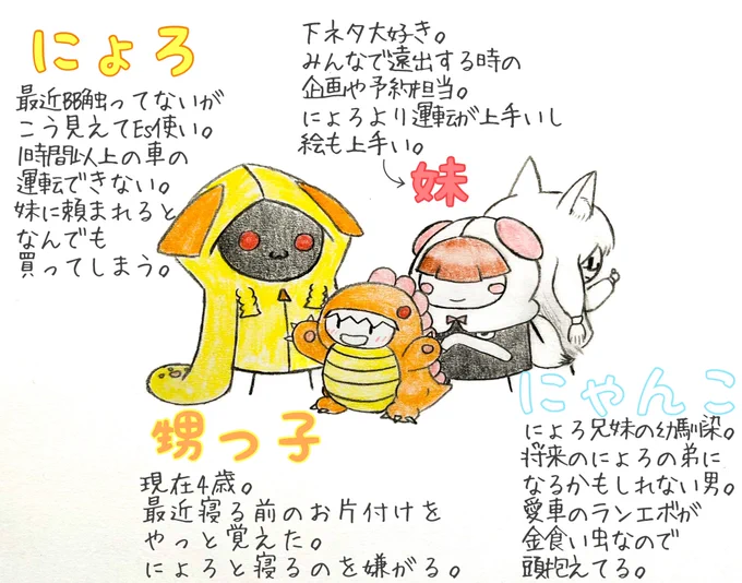 にょろ兄妹(甥っ子4歳ver)