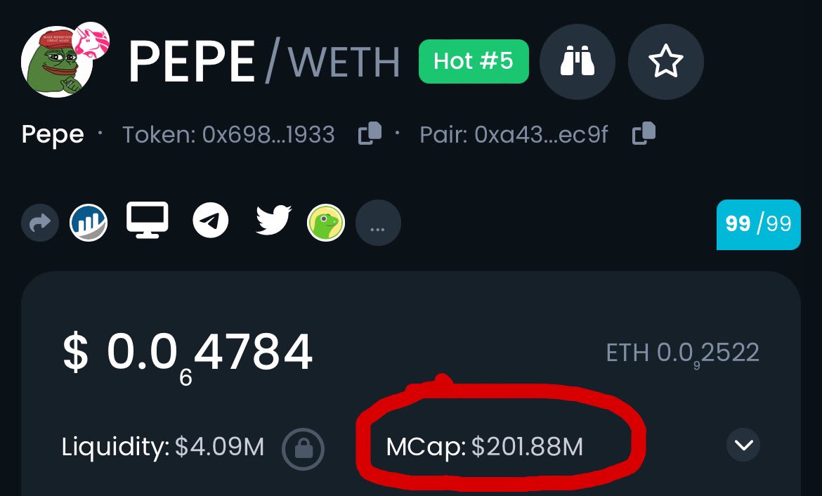 $pepe crossed 200 million