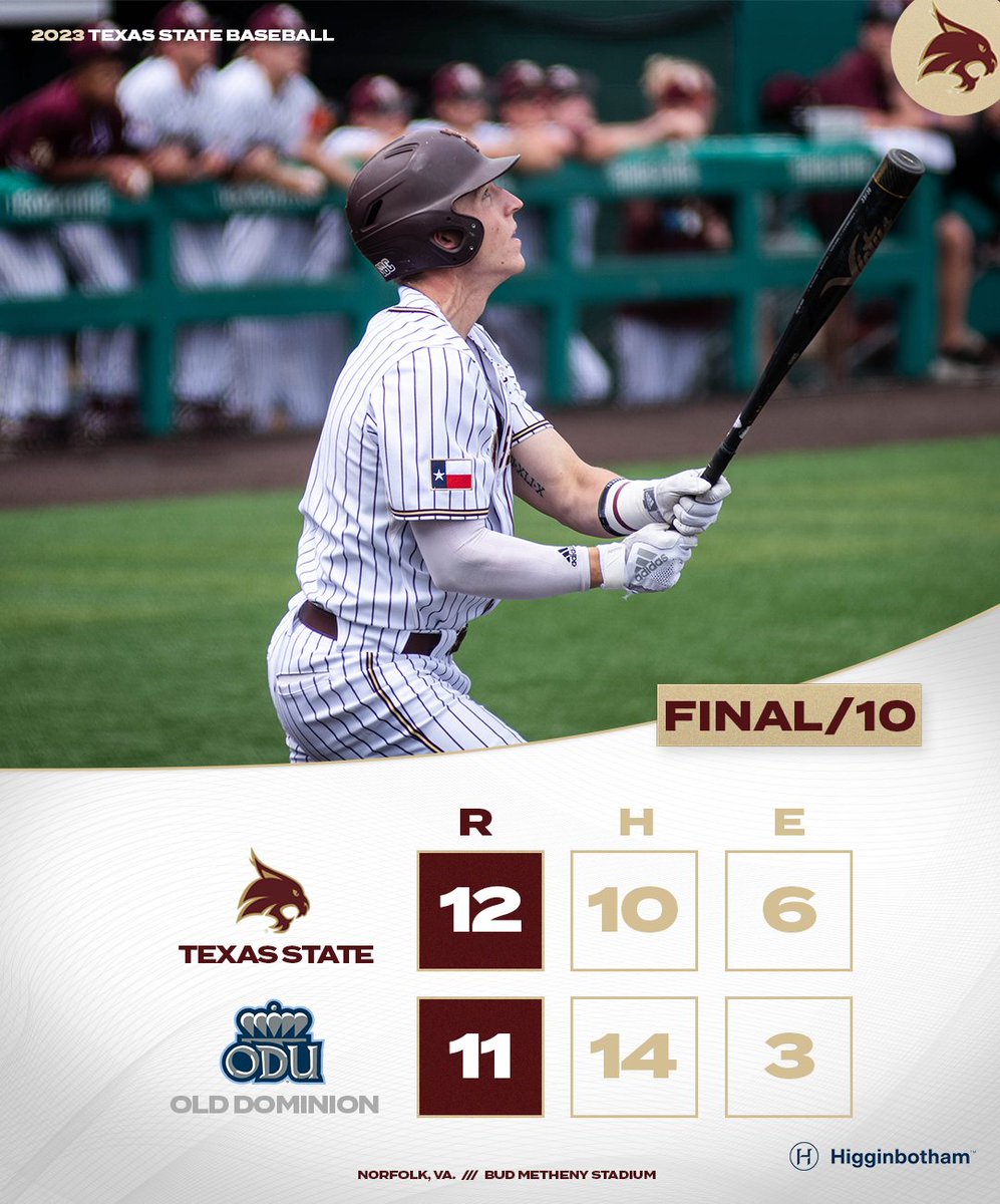 TxStateBaseball's tweet photo. LIGHT THE VICTORY STAR!!! Take game 2 of the doubleheader in extras to win the series over the Monarchs!

#EatEmUp #SlamMarcos https://t.co/xJwtiRb248