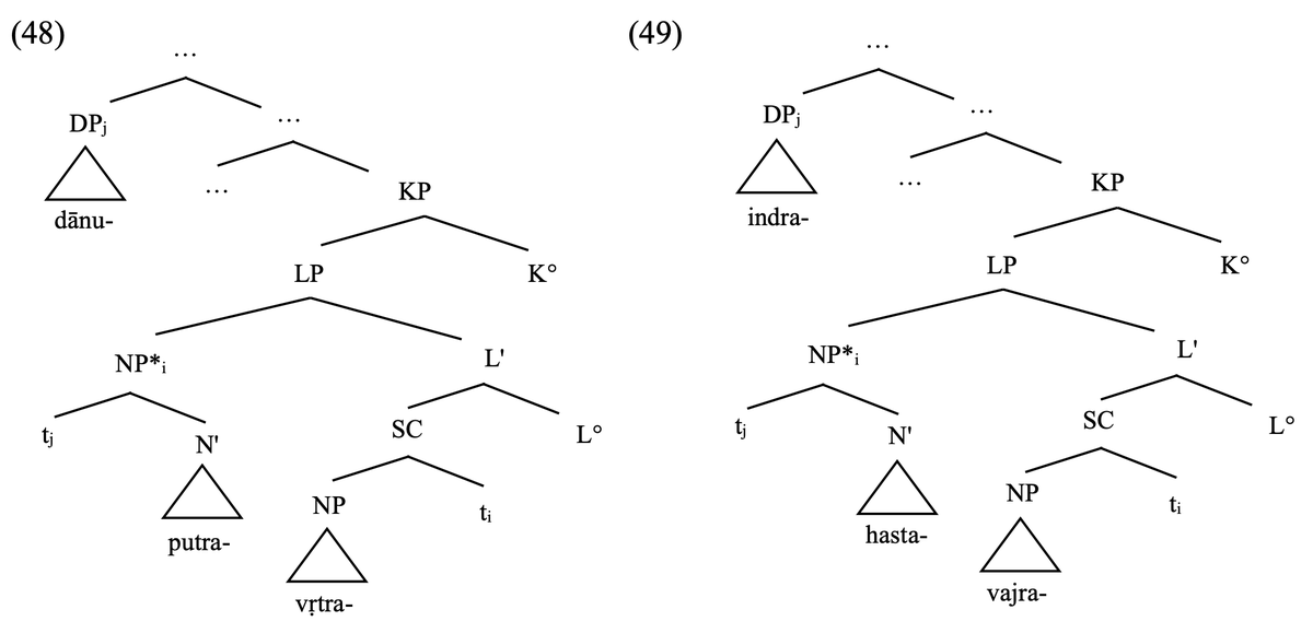 SameerudDowla's tweet photo. It may have taken a few months longer than expected, but volume 12 of the #JournalofSouthAsianLinguistics (#JSAL) is finally out! Check out these 3 new articles on the #bahuvrīhi construction of #Sanskrit and (the lack of) #aspiration in #IndianEnglish
https://t.co/1N0b0qjUj8 https://t.co/Yy53LrMIzL