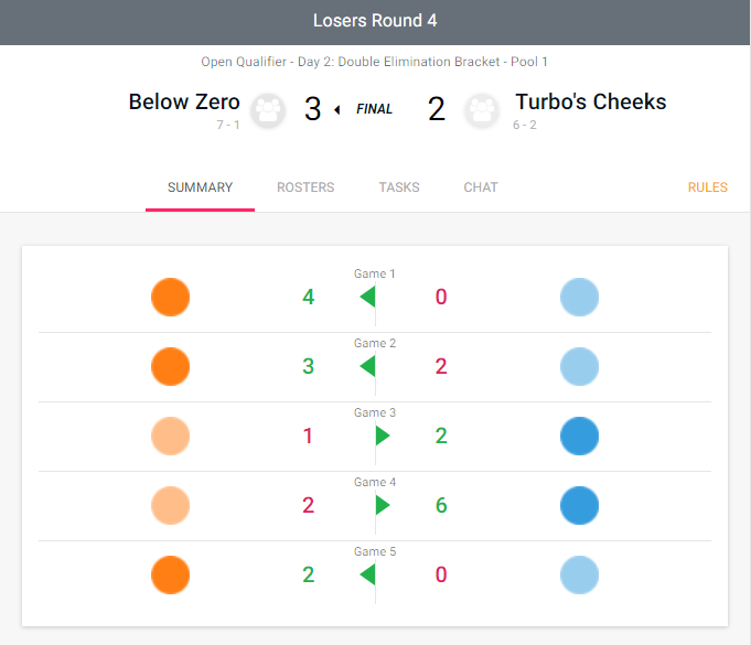 always wanted to clap turbo's cheeks ggs