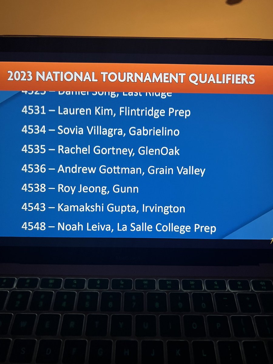 Congrats to Andrew Gottman on qualifying to nationals in USX!!!