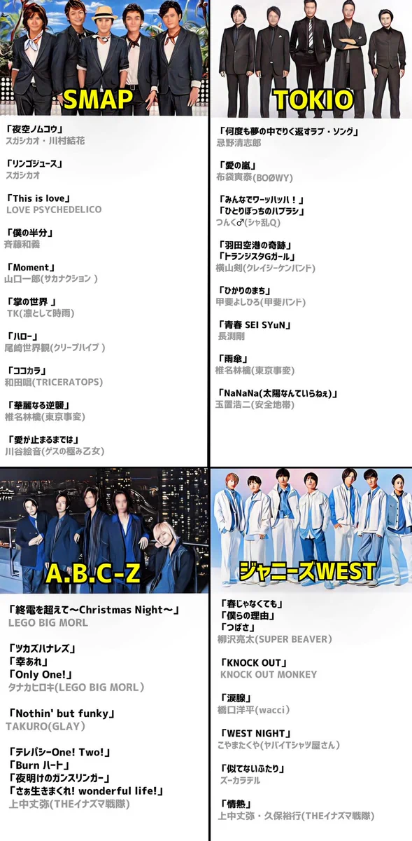 ジャニーズなど Fu7Ve2vaEAAaOuo?format=webp&