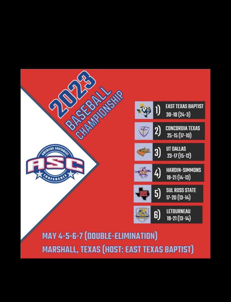 Sul Ross Baseball tweet media