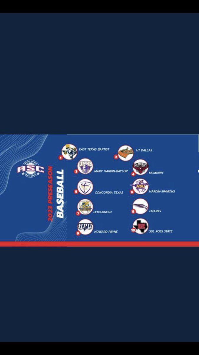 Sul Ross Baseball tweet media