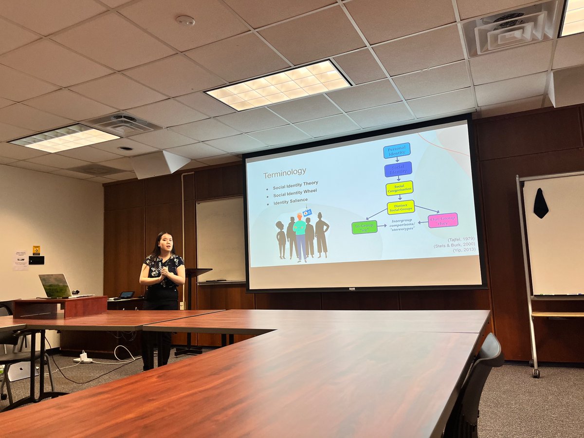 Congratulations to our 9 undergraduate honors thesis students, who presented their final thesis projects on Friday!