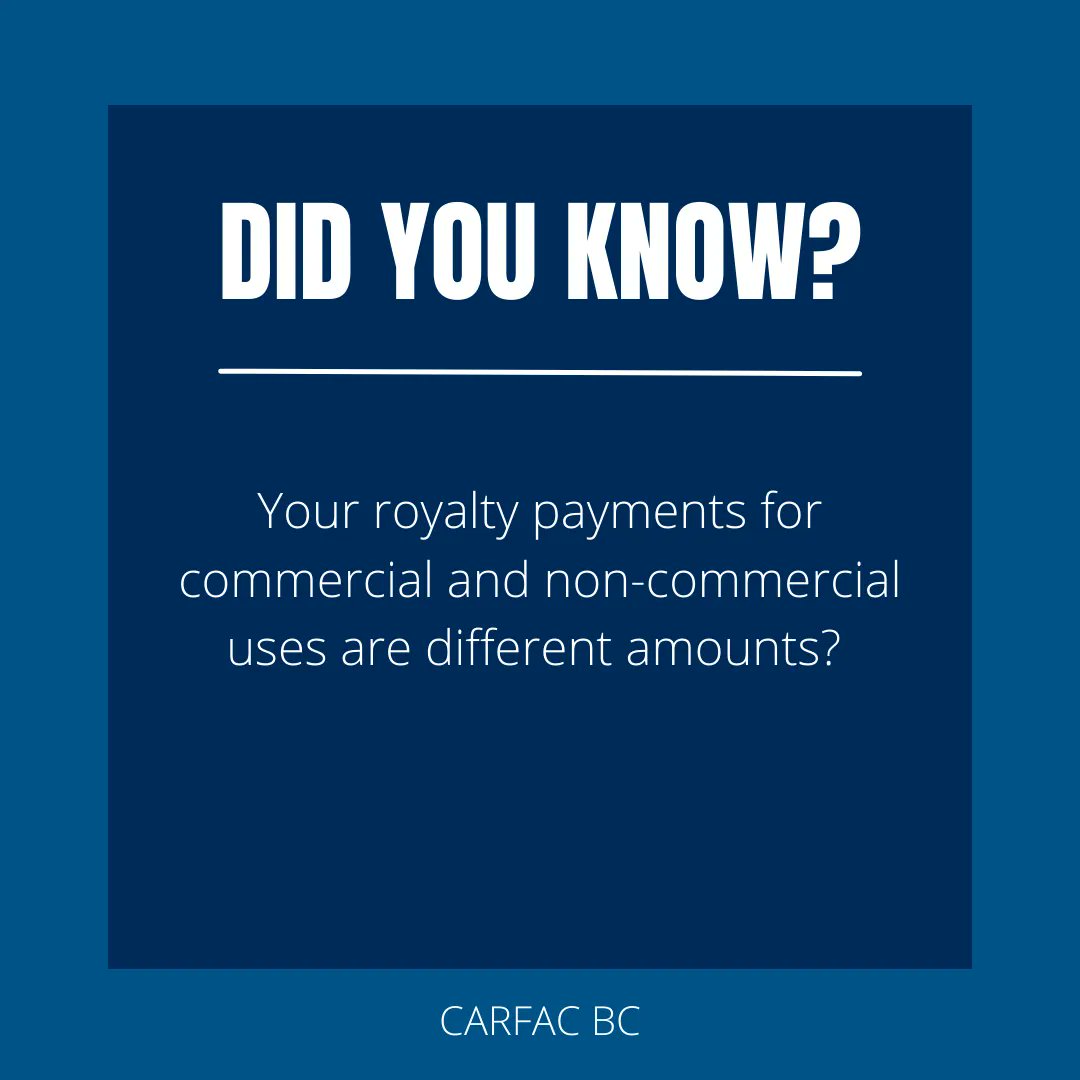 Commercial reproductions includes using the art for objects for sale while non-commerical reproductions includes using the art on objects distributed without being for sale. consult our Fee Schedule to learn more about the difference buff.ly/3YCHeAe #artistsupport