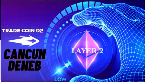 Diemmy_ETH's tweet photo. Cancun-Deneb ảnh hưởng thế nào đến hệ sinh thái Layer 2 Ethereum?

Giao thức nào trong hệ sinh thái Layer 2 Ethereum sẽ được hưởng lợi nhiều nhất từ bản nâng cấp Cancun-Deneb sắp tới?

tradecoin
#tradecoin 
#trade 
#Tradecoind2 #tradecoind2_vn #Bcmegaio https://t.co/gM1QMomO3J