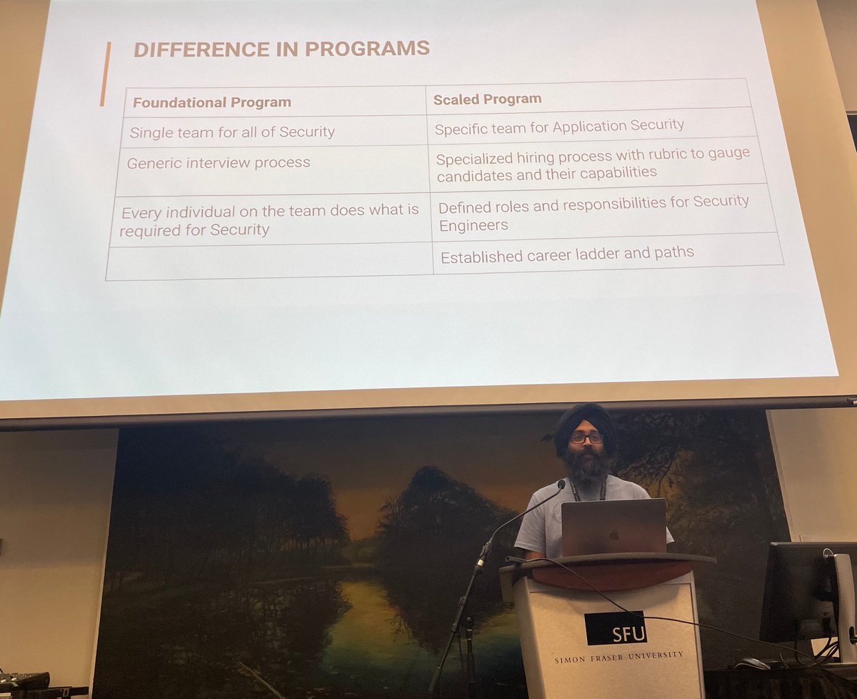 BSides Vancouver (@bsidesvancouver) on Twitter photo "How To Avoid Potholes When Scaling Your Application Security Program" - <a href="/askjeevansingh/">Jeevan Singh</a> shares his wisdom at #BSidesVancouver2023
#appsec #culture #securitychampions "How To Avoid Potholes When Scaling Your Application Security Program" - <a href="/askjeevansingh/">Jeevan Singh</a> shares his wisdom at #BSidesVancouver2023
#appsec #culture #securitychampions