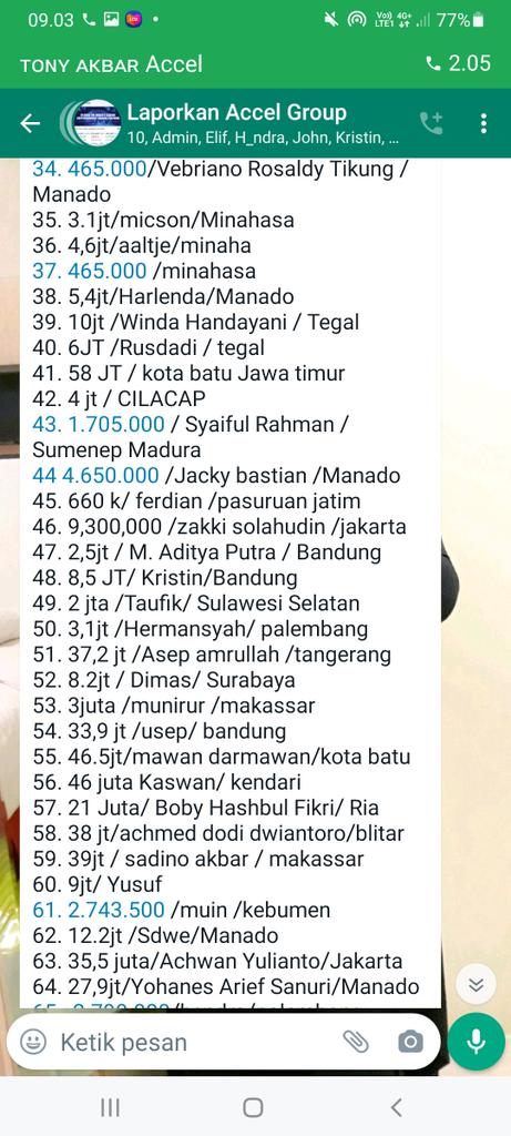 CiyunChaidar's tweet photo. @hotmanParis Bang bantu kami sebagai rakyat Indonesia yg ditipu oleh investasi bodong mengatasnamakan Accel Group,sekarang ini mereka merajalela menguras uang para korbannya.Terima Kasih https://t.co/y1drHids83