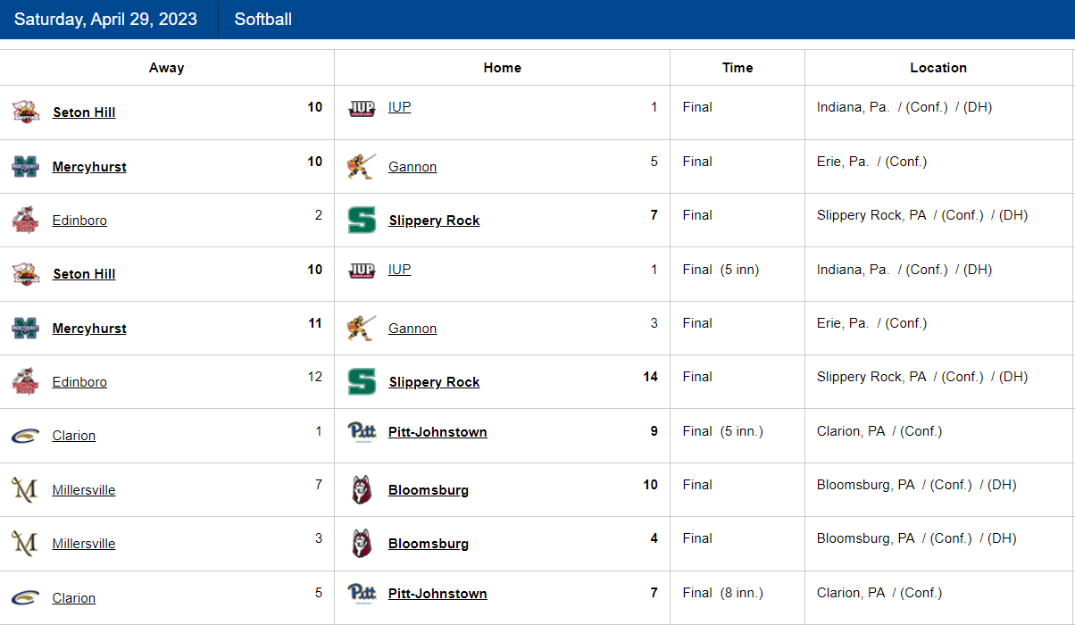 PSAC Sports on Twitter "SOFTBALL Incredible action on the PSACSB
