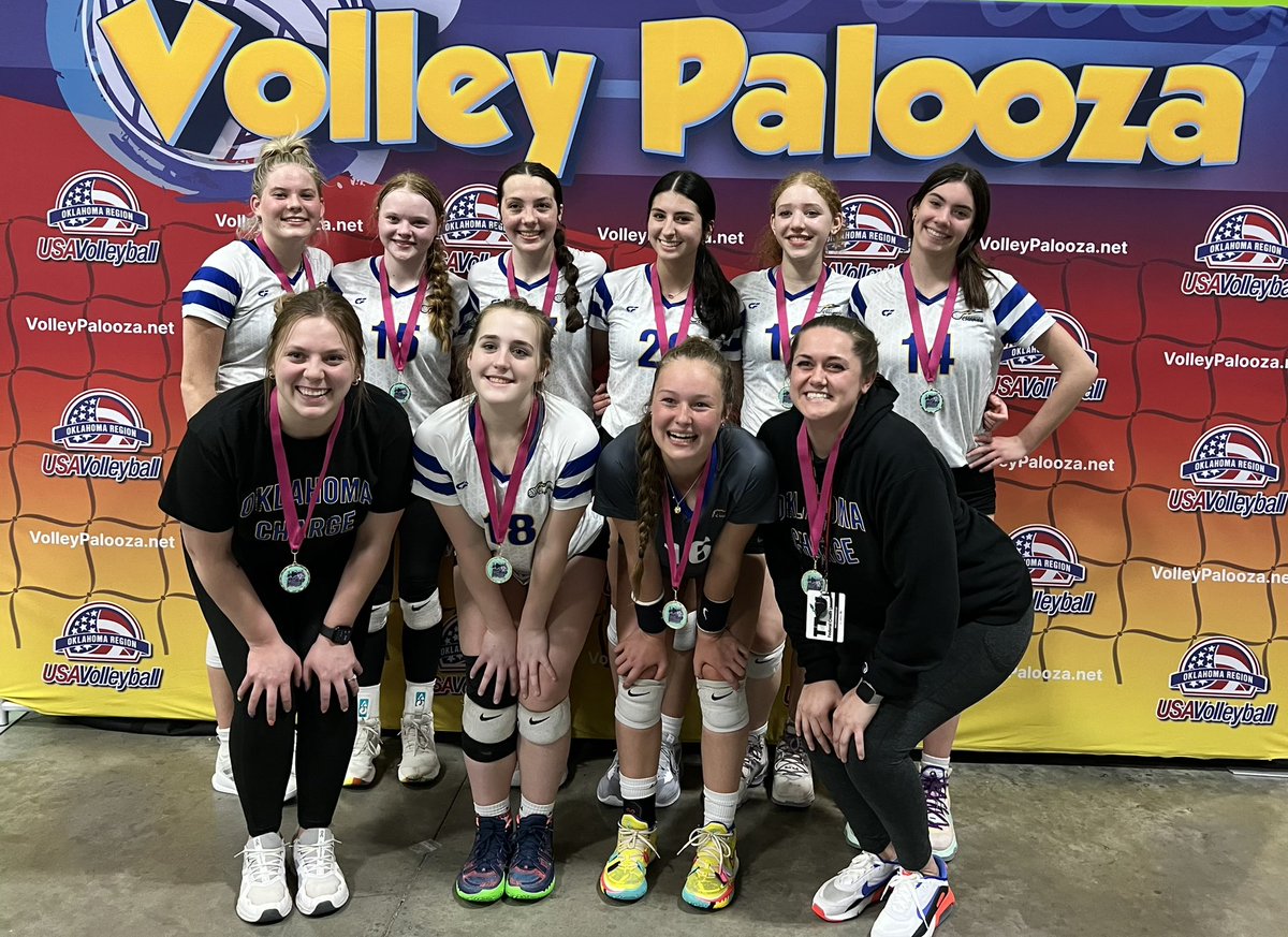 OKCharge_vb's tweet photo. Congrats to 15 National - 1st place in 16s division at Volley Palooza! 
🏐⚡️🏐 https://t.co/hKy01fznMd