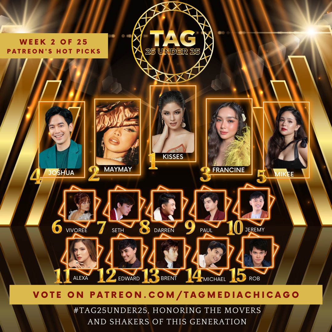 #TAG25Under25 Updates:
Hello, TAG Fam! Here’s your partial and unofficial list of fifteen (15) possible contenders, based on the SECOND week of the voting period. It’s time to recognize the movers &amp; shakers of this generation. Presenting our #TAG25Under25 Week 2 of 25 Patreon’s