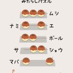 イラストをじっくり見たら分かるかも!？みたらしパズルがかわいい!