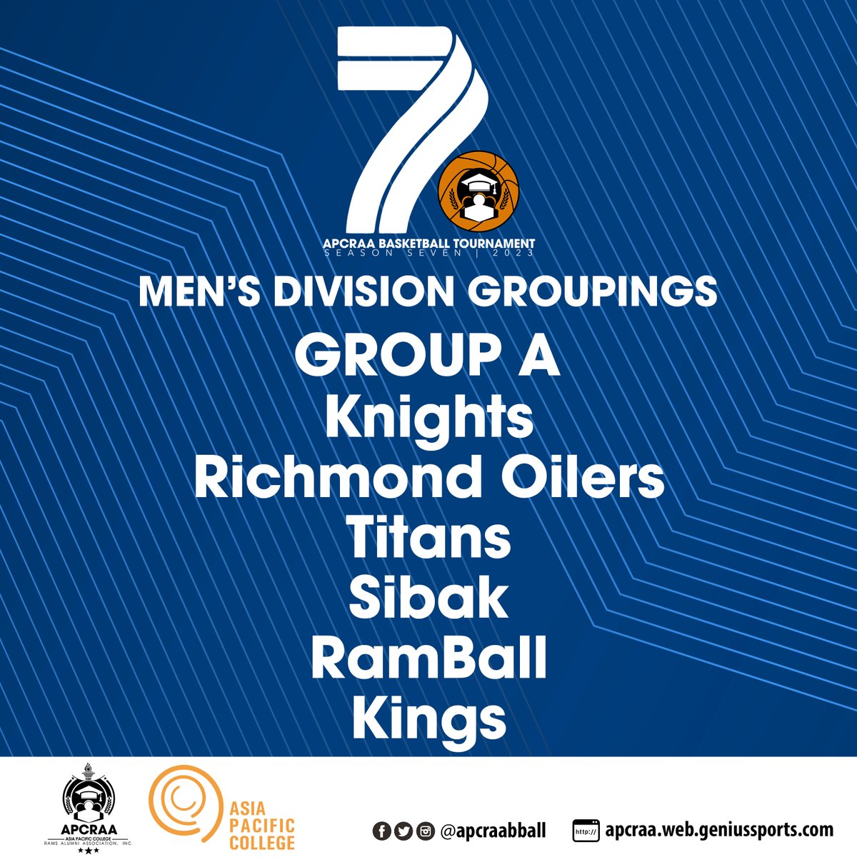 apcraabball's tweet photo. LOOK: Here are the official groupings of the 12 participating teams in the upcoming APCRAA Basketball Tournament Season 7 Men's Division. https://t.co/4ISHQGq9P2