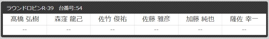 shin_kingsnet's tweet image. シンウィーク3日目！

今日は、スティールハウスのためOase終日貸し切りです。

香港では、ともやが今日はやってくれるでしょう！

福島では、パーフェクトが！
みんながんばれ！

 #シンウィーク
 #Oase