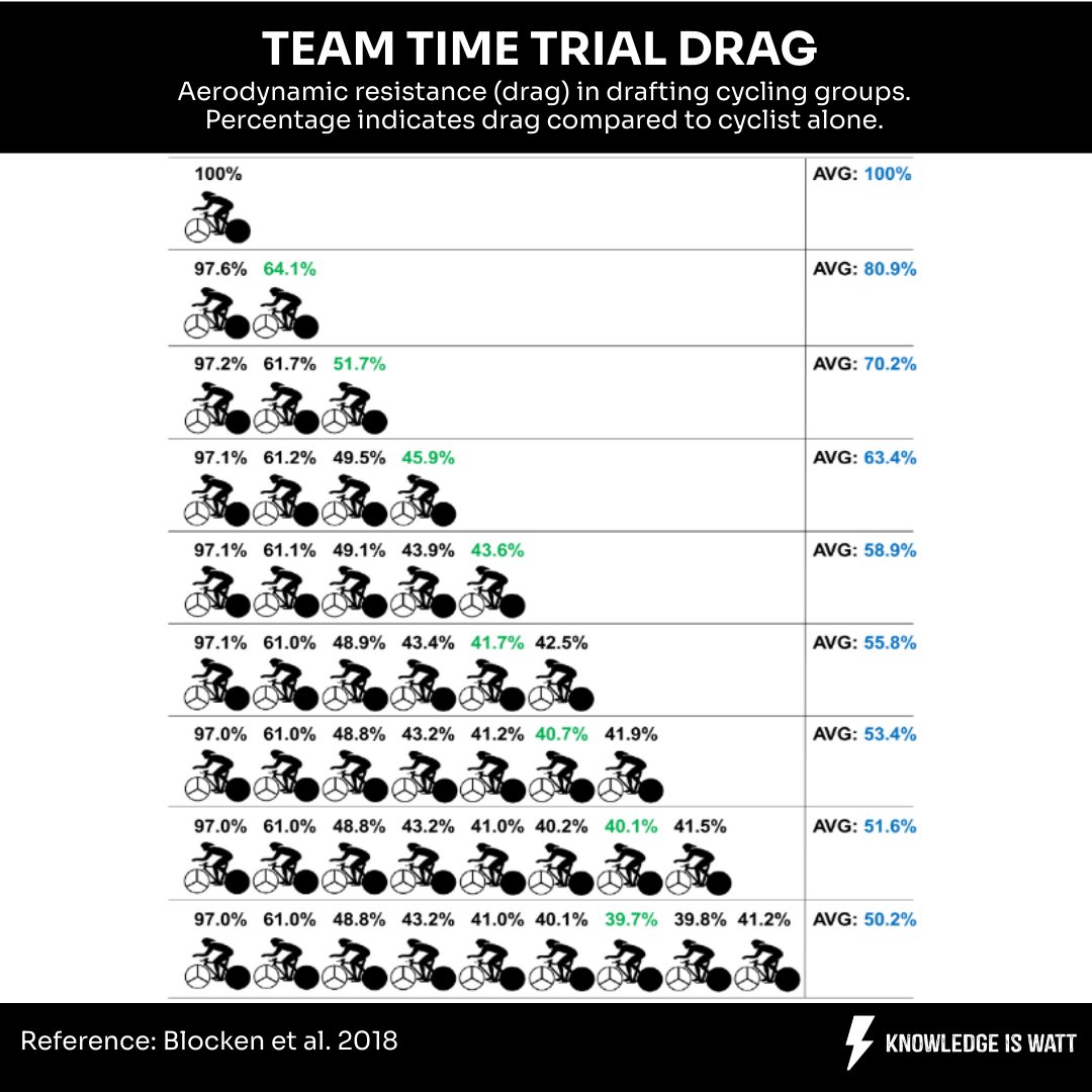 Knowledgeiswatt (@knowledgeiswatt) on Twitter photo 