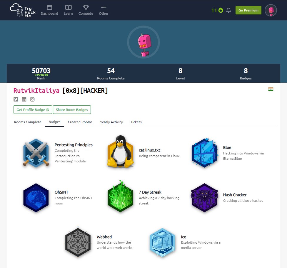 Rutvikitaliyaa's tweet photo. From last 10 days I am very happy to receive these 8 badges and it is a different experience.
#tryhackme #cybersecurity #badges like #Pentestingprinciples #catlinux.txt #blue #OhSINT #7daystreak #HashCracker #Webbed #ice @Erajayvora @ManitBabariya https://t.co/UYZp1Pd5qu