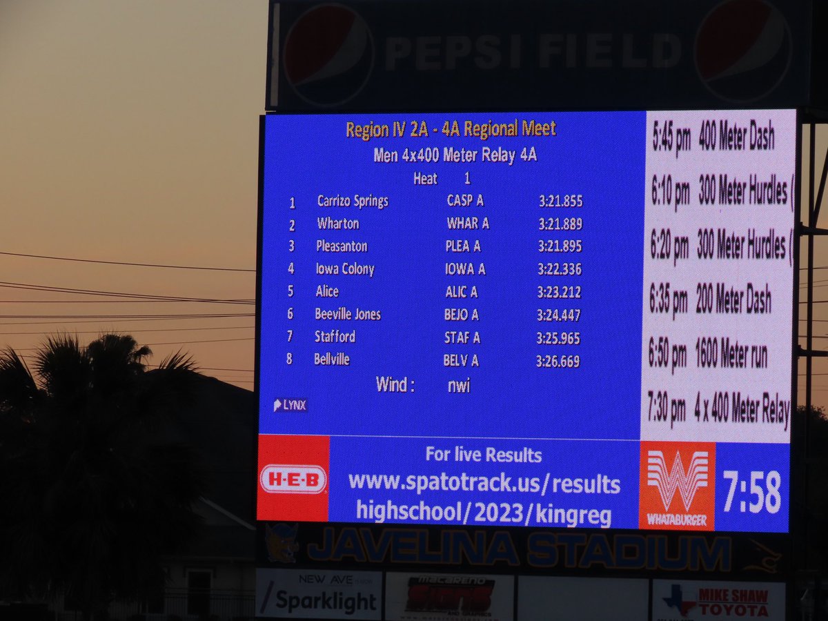 Regional champs baby!❤️ All glory to god🙏